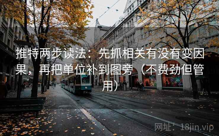 推特两步读法：先抓相关有没有变因果，再把单位补到图旁（不费劲但管用）